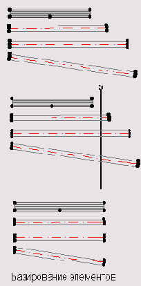    ArchiCAD 8

