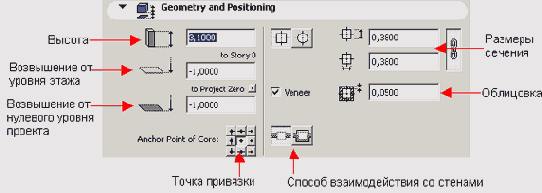   ArchiCAD 8
