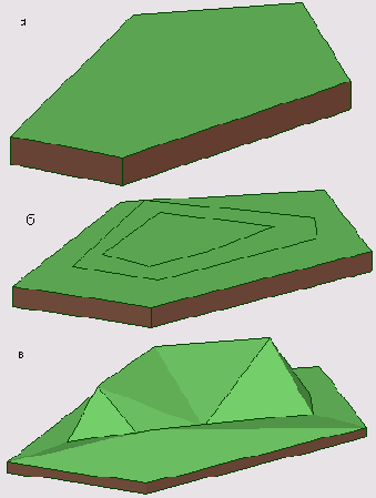   ArchiCAD 8
