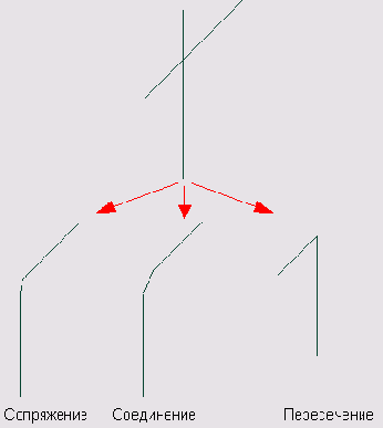   ArchiCAD 8
