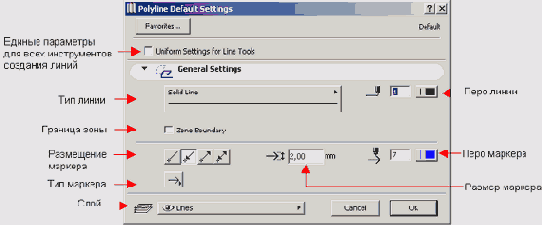   ArchiCAD 8

