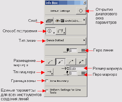   ArchiCAD 8
