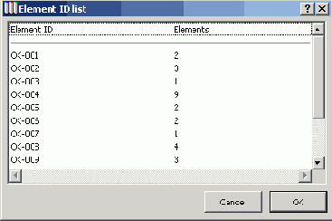 Справочник по ArchiCAD 8
