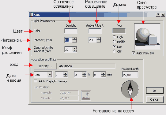   ArchiCAD 8
