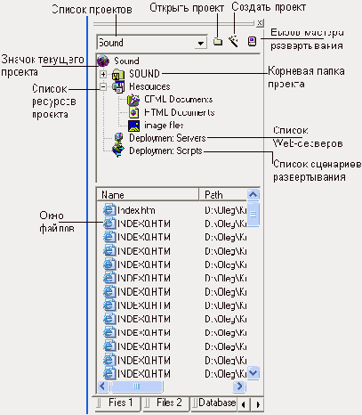 Web   Macromedia HOMESITE
