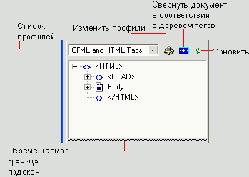 Иллюстрированный самоучитель по Macromedia HOMESITE