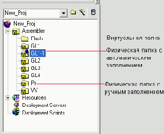 Иллюстрированный самоучитель по Macromedia HOMESITE
