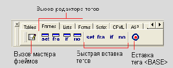Иллюстрированный самоучитель по Macromedia HOMESITE