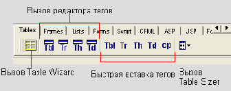 Иллюстрированный самоучитель по Macromedia HOMESITE