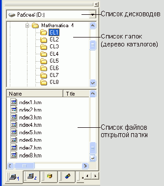 Web дизайн с Macromedia HOMESITE
