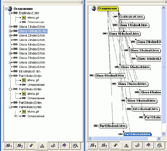 Web   Macromedia HOMESITE
