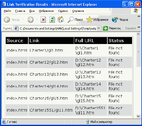 Web   Macromedia HOMESITE
