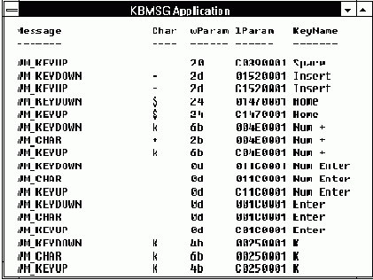   Microsoft Windows 3.1   - 1
