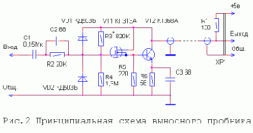  -    PIC16CE625 (PIC16F84)
